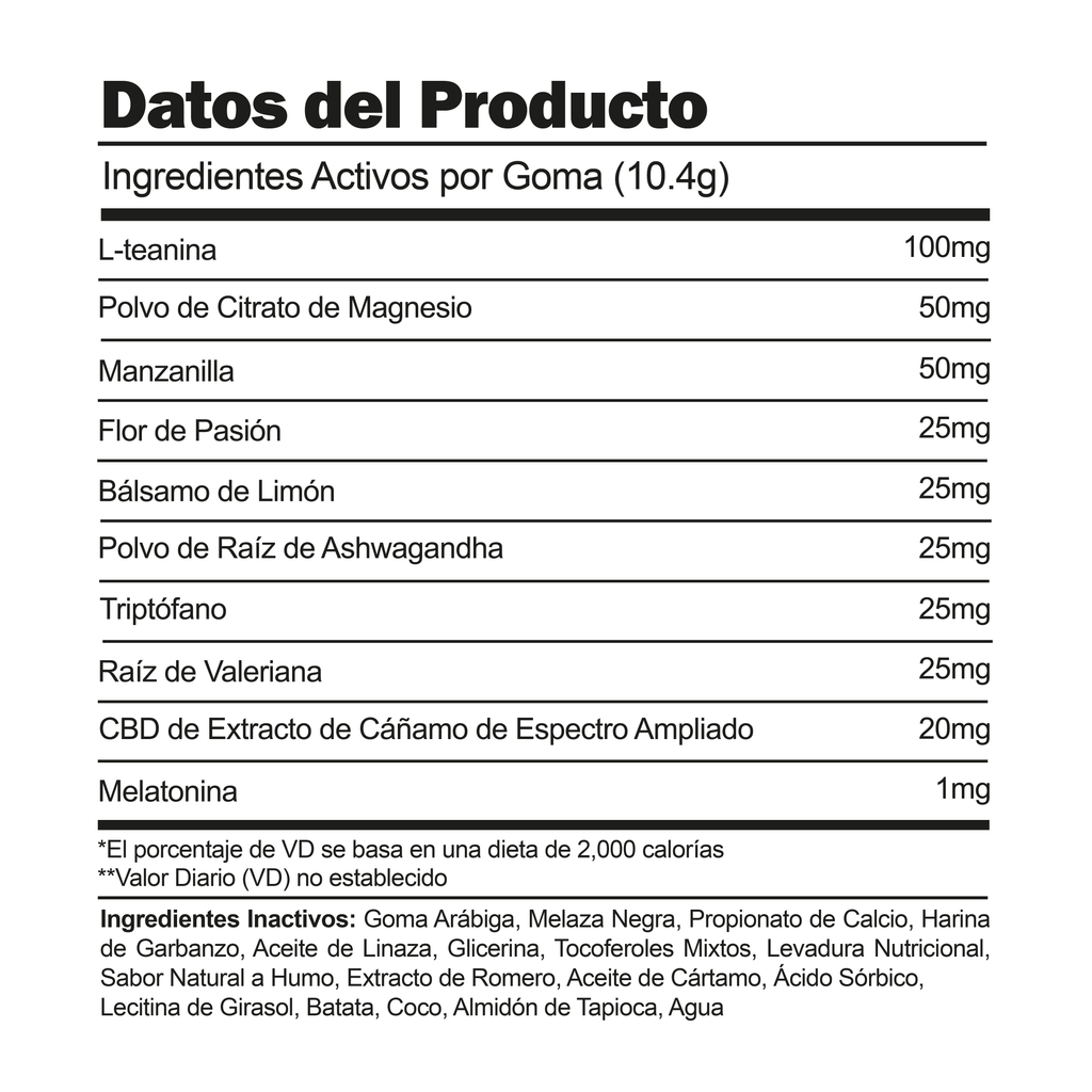 CBDfx Informacion Nutrimental Pets Soft Chews Calming