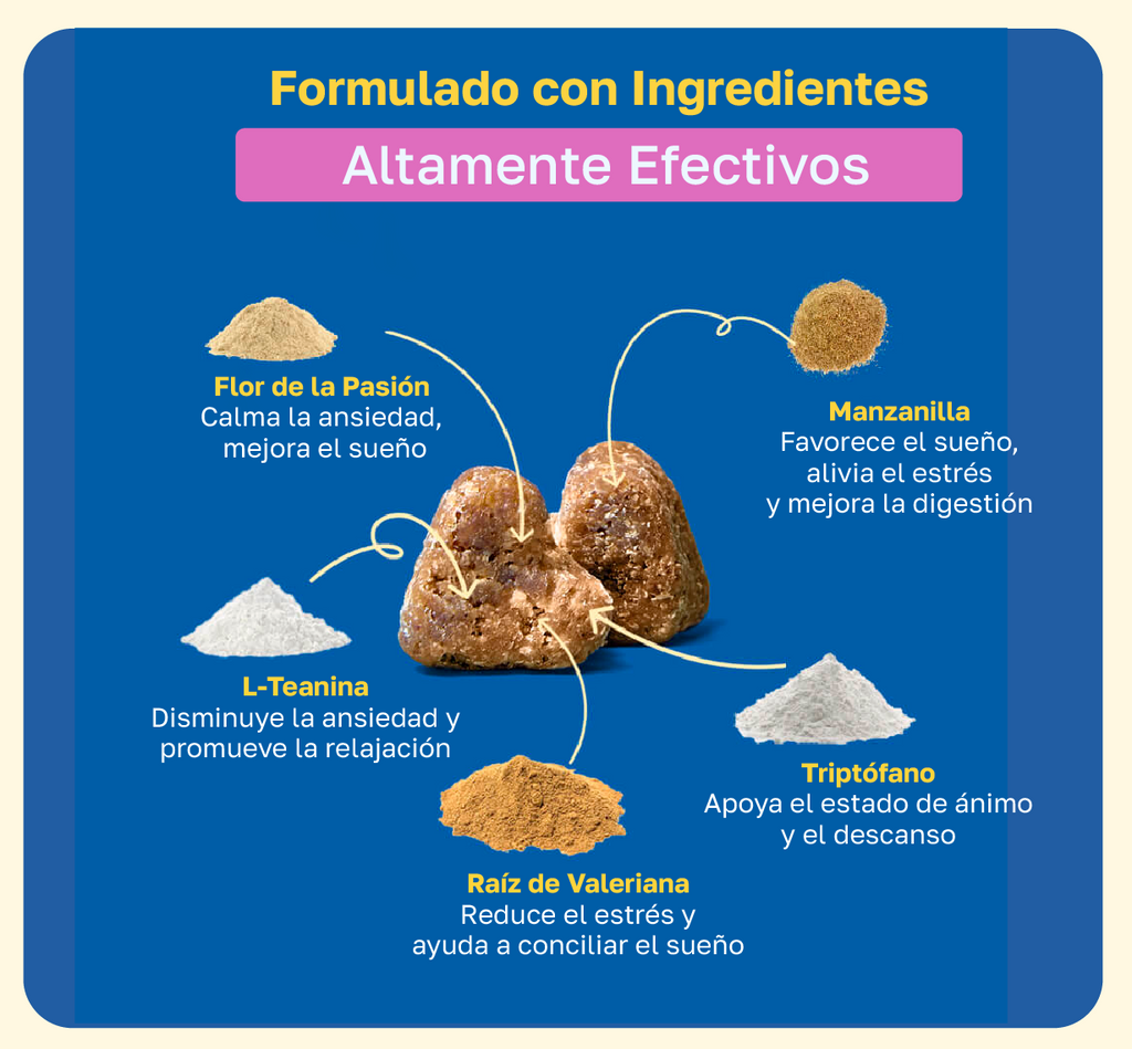Ingredientes: flor de la pasion, Manzanilla, L-teatina Tripofano y raiz de valeriana