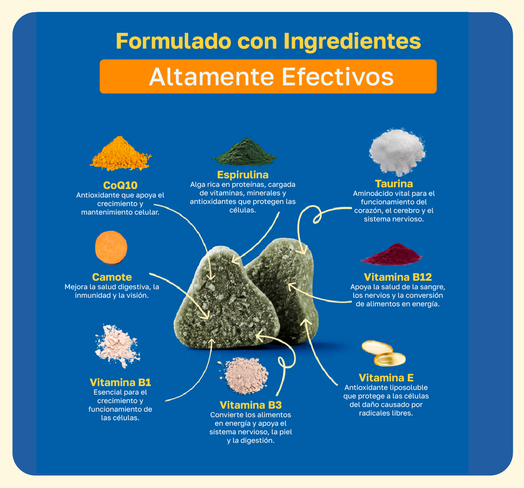 Formuldo de Ingredientes: Coenzima q10, espirulina, Taurina , Camote vitamina b12, Vitamina b1, Vitamina b3, Vitamina e 