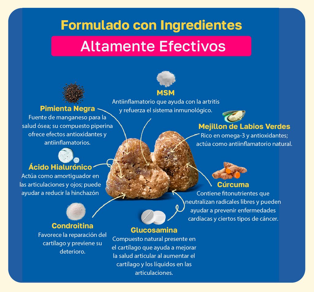 Ingredinetes: Pimienta negra, msm, mejillon de labios verdes, curcuma, glucosamina, condroitina, acido hialuronico