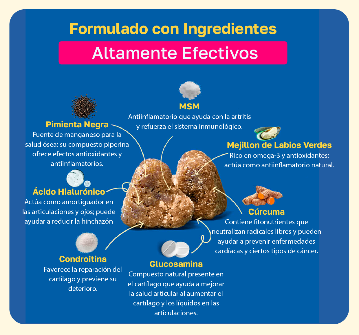 Ingredinetes: Pimienta negra, msm, mejillon de labios verdes, curcuma, glucosamina, condroitina, acido hialuronico