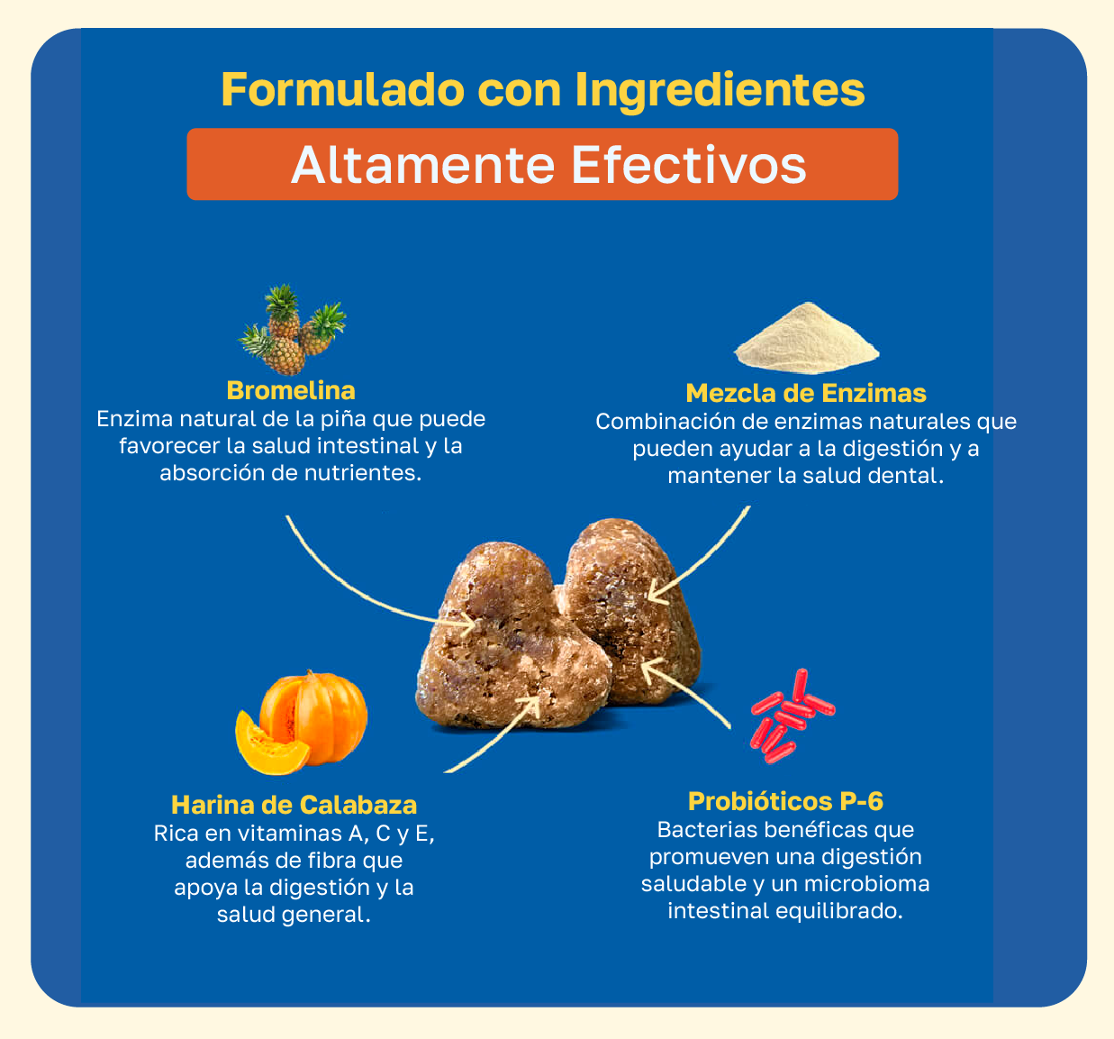 Ingredientes  no poo: Bromelina. Mezcla de enzimas, Harina de calabaza, probioticos p-6