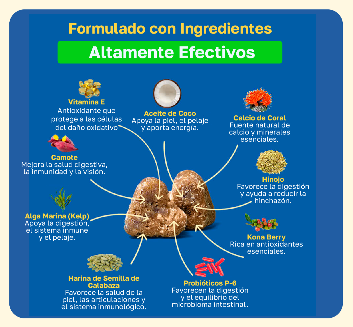 Vitamina e, Aceite de coco, Calcio coral, camote, Hinojo, Alga marina, Kona berry, Probiotico p-6, harina semilla de calabaza 