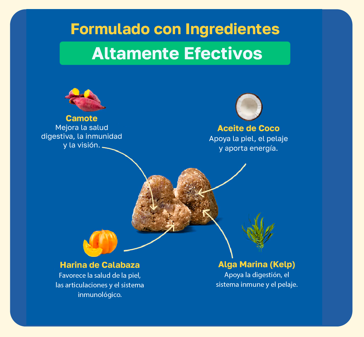 Ingredientes, Camote , aceite de coco, harina de calabaza, alga marina 