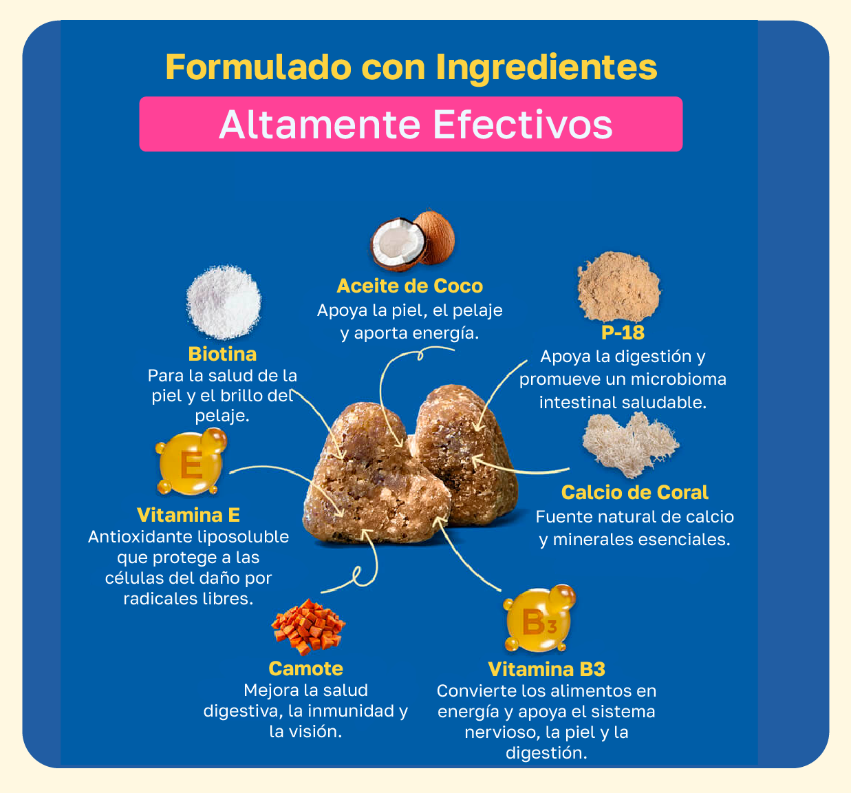 Ingrediente: Biotina, Aceite de coco, P-18, VItamina e, calcio coral, Camote, vitamina b3 